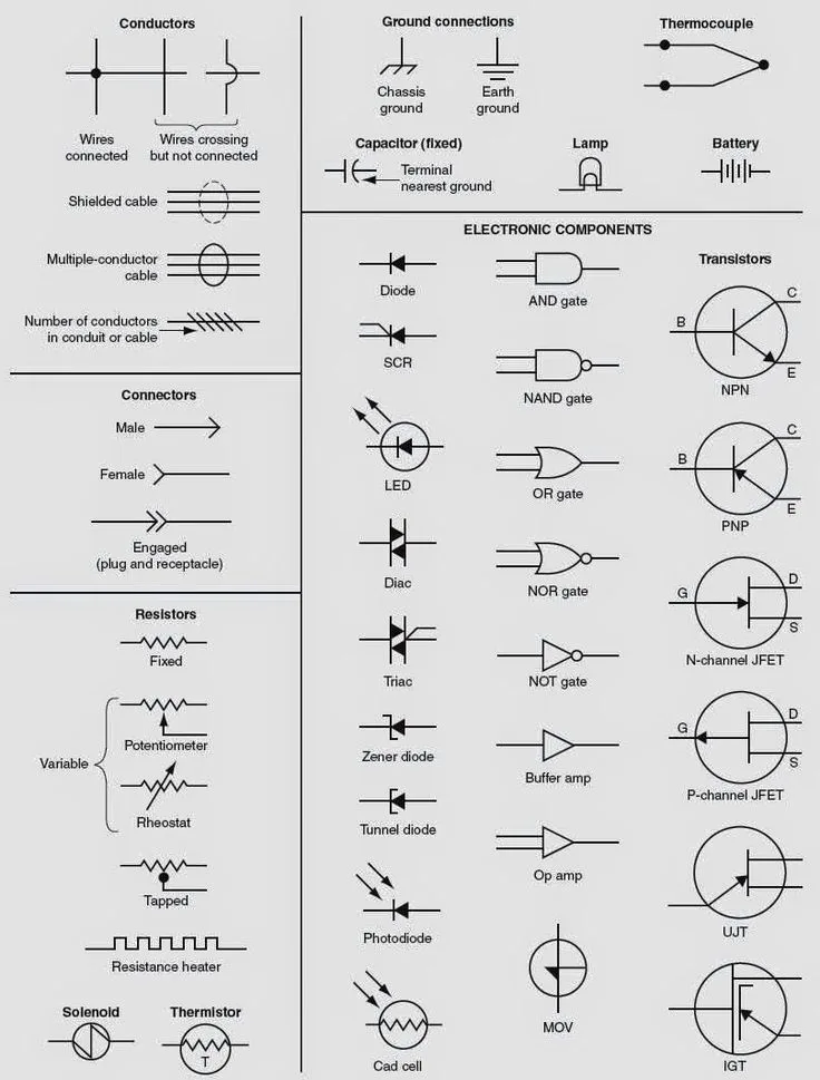 Electrical Wiring Diagrams For Air Conditioning Systems Part One Electrical Knowhow