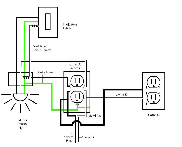 Electrical Wiring Diagrams For Presses