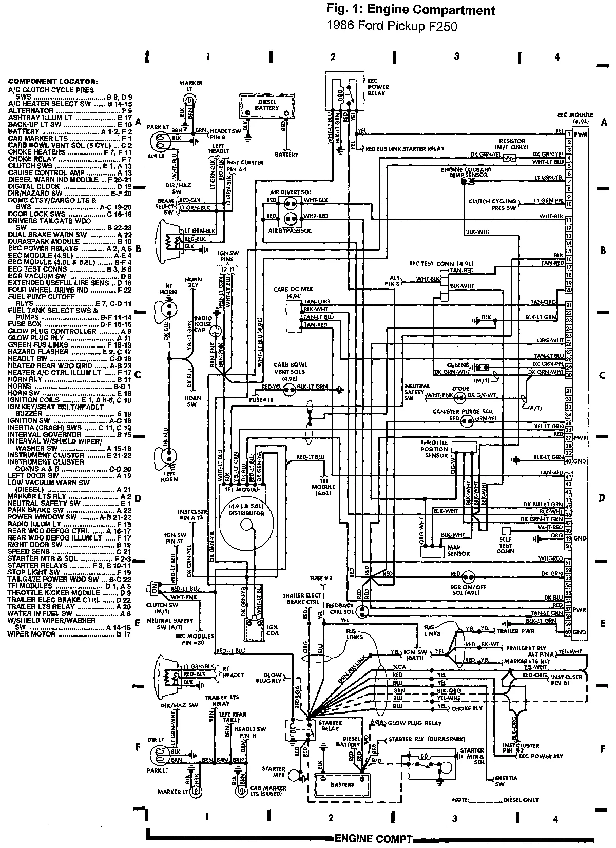 Electrical Wiring Diagrams Ford F 250
