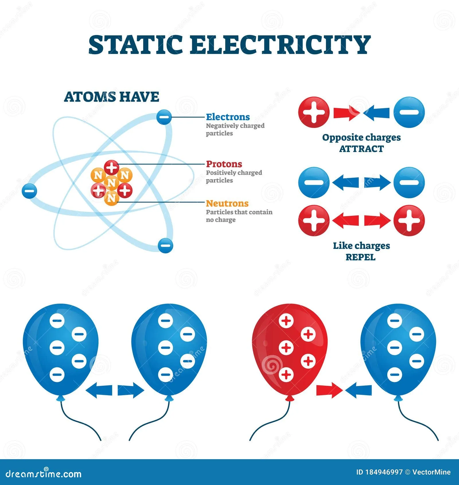 Electricity Presentation