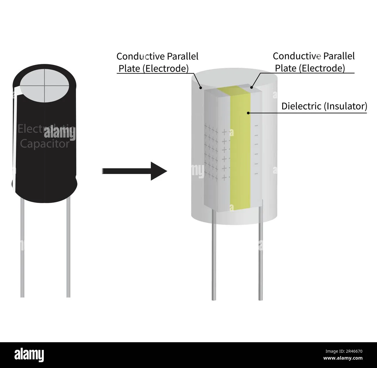 Electrolytic Capacitors Homemade At Jonathan Landseer Blog