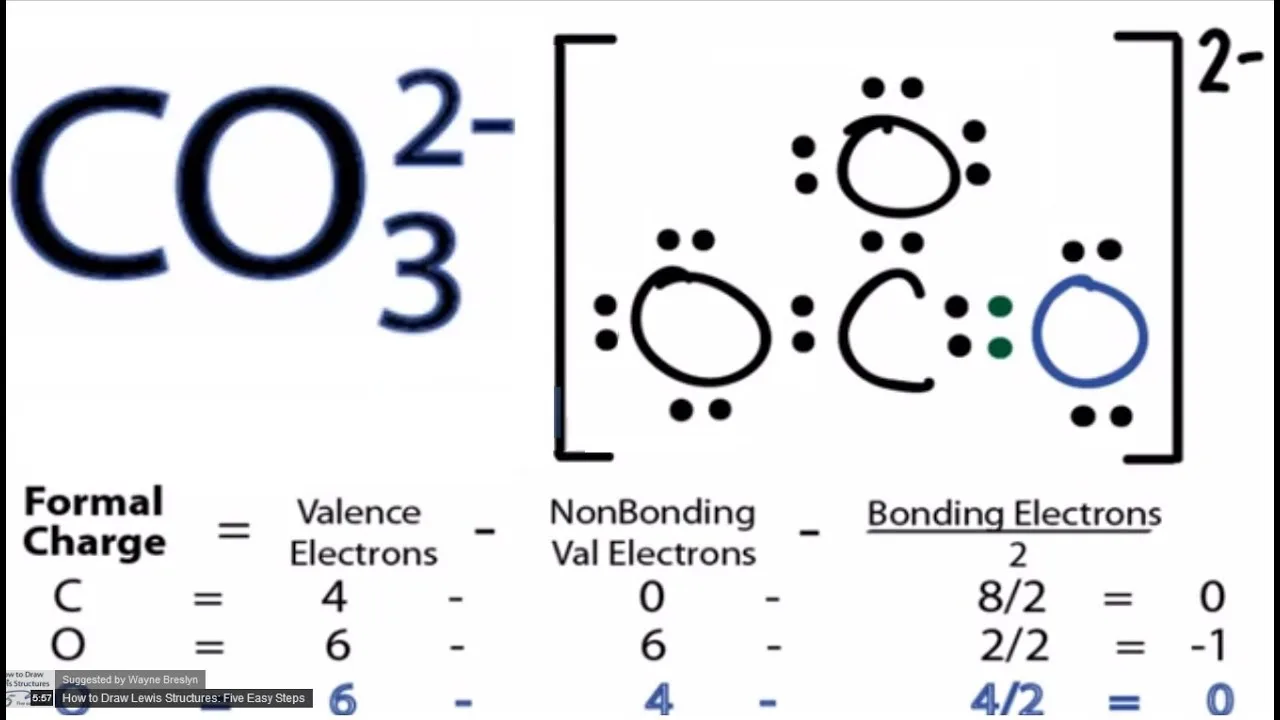 Electron Dot Diagram For Co2