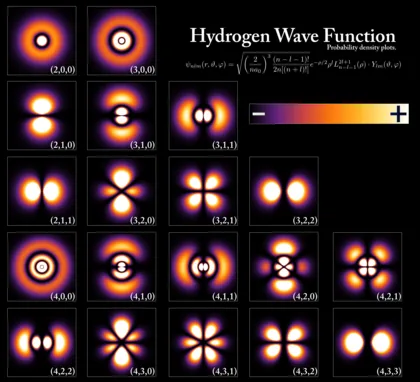 Electron Wikipedia