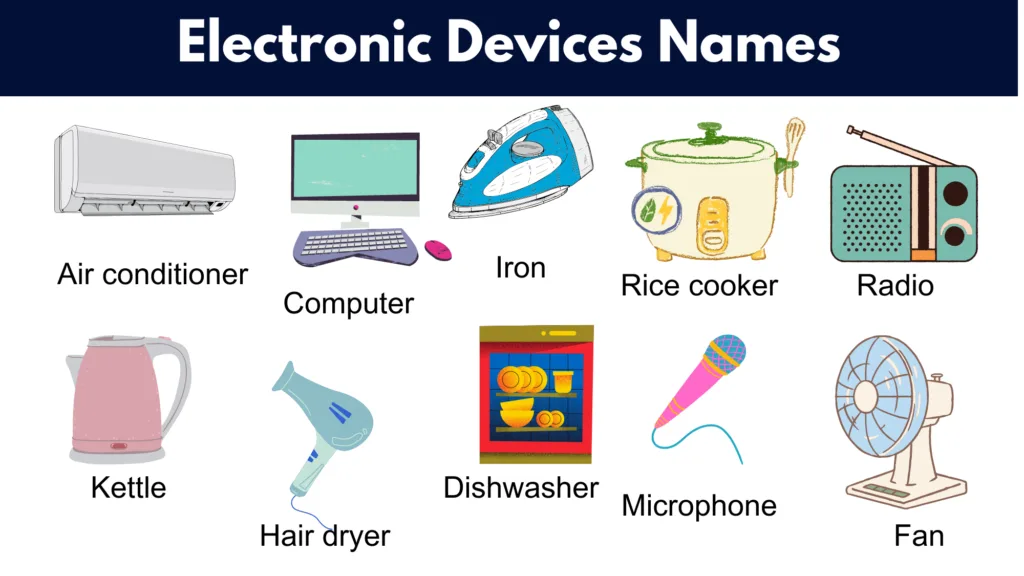 Electronic Items List