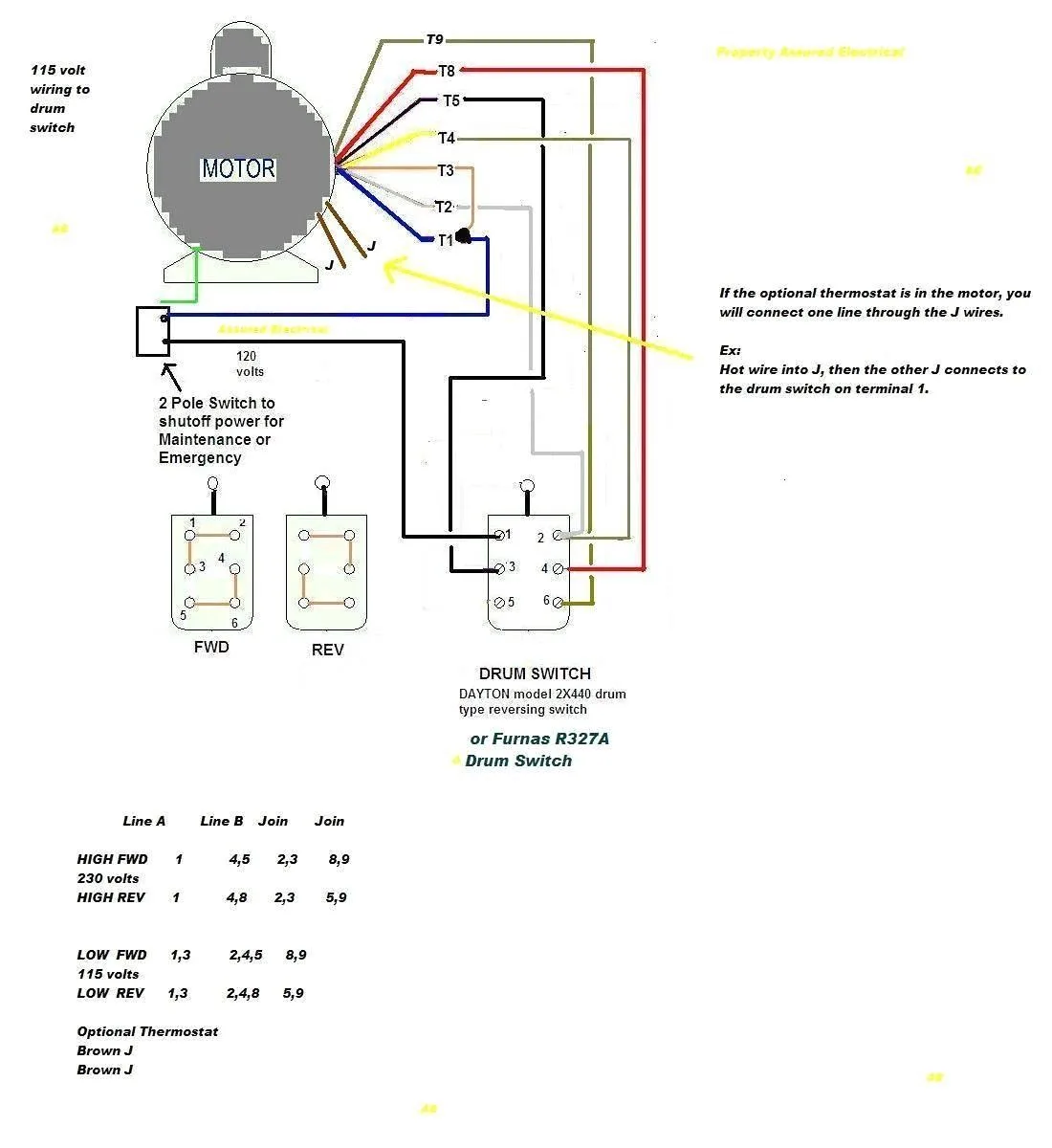 Ellard Motors Wiring Diagram 5 Lead Single Phase Motor Wirin