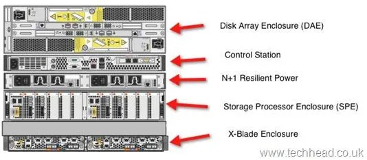 Emc Cellera Ns4 Wiring Diagrams