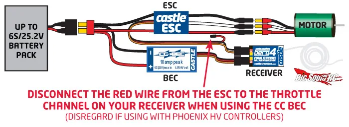 Emc Rc Wiring Diagrams