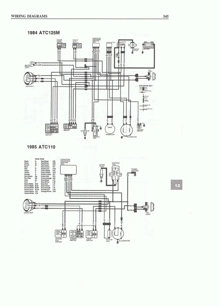 Emco Wiring Diagram 50Cc
