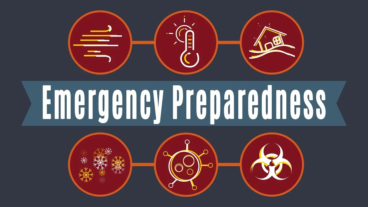 Emergency Preparedness Test Definition At Geraldo Walls Blog