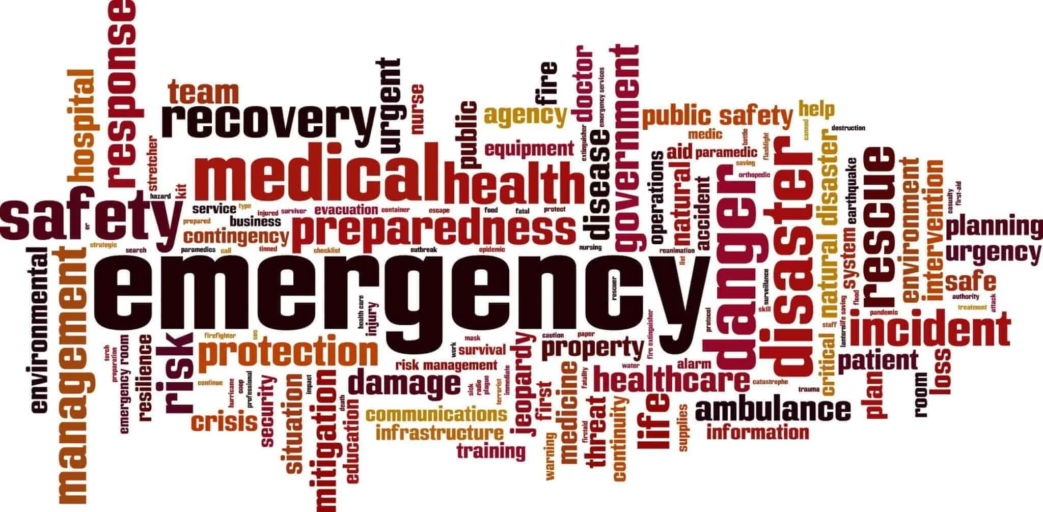 Emergency Response Team