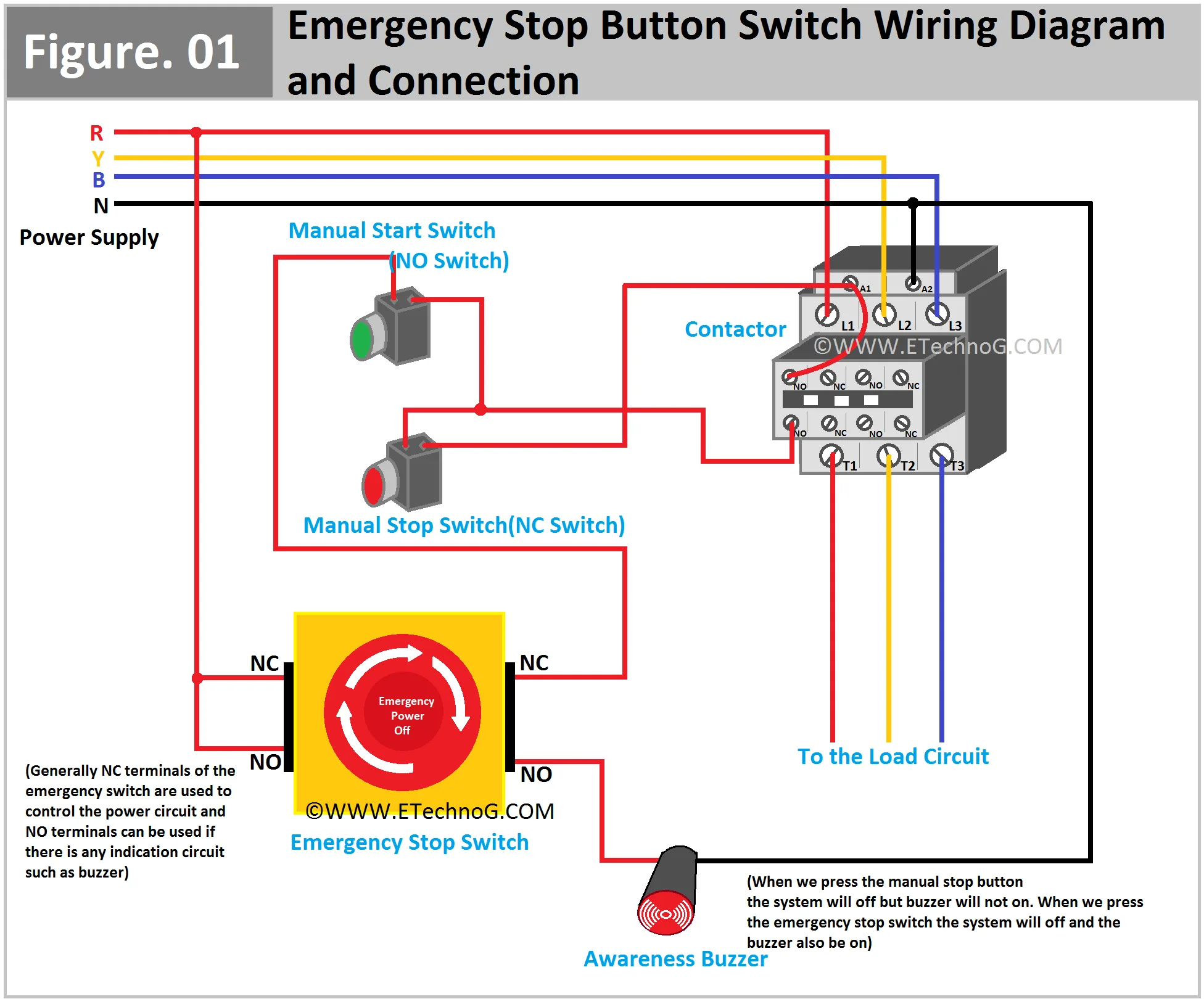Emergency Stop Button Switch Wiring Diagram