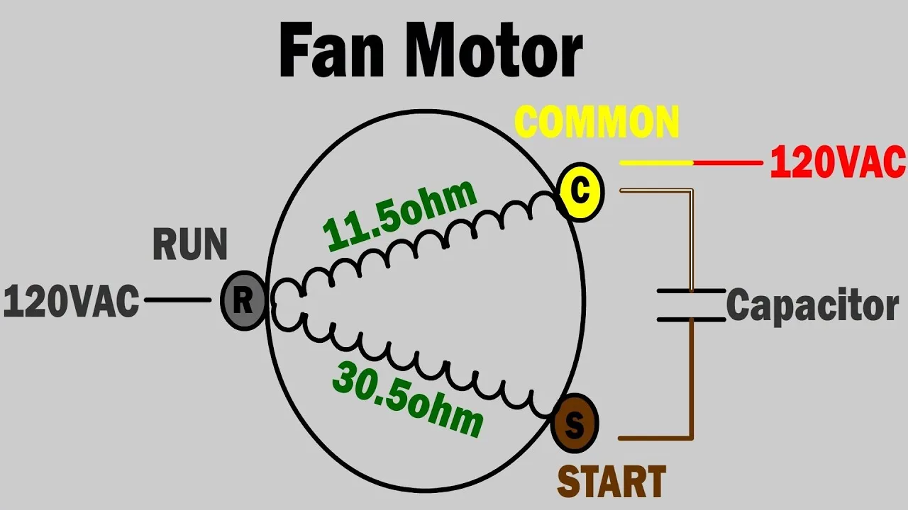 Emerson Condenser Fan Motor Wiring Diagram Emerson Fan Ajax