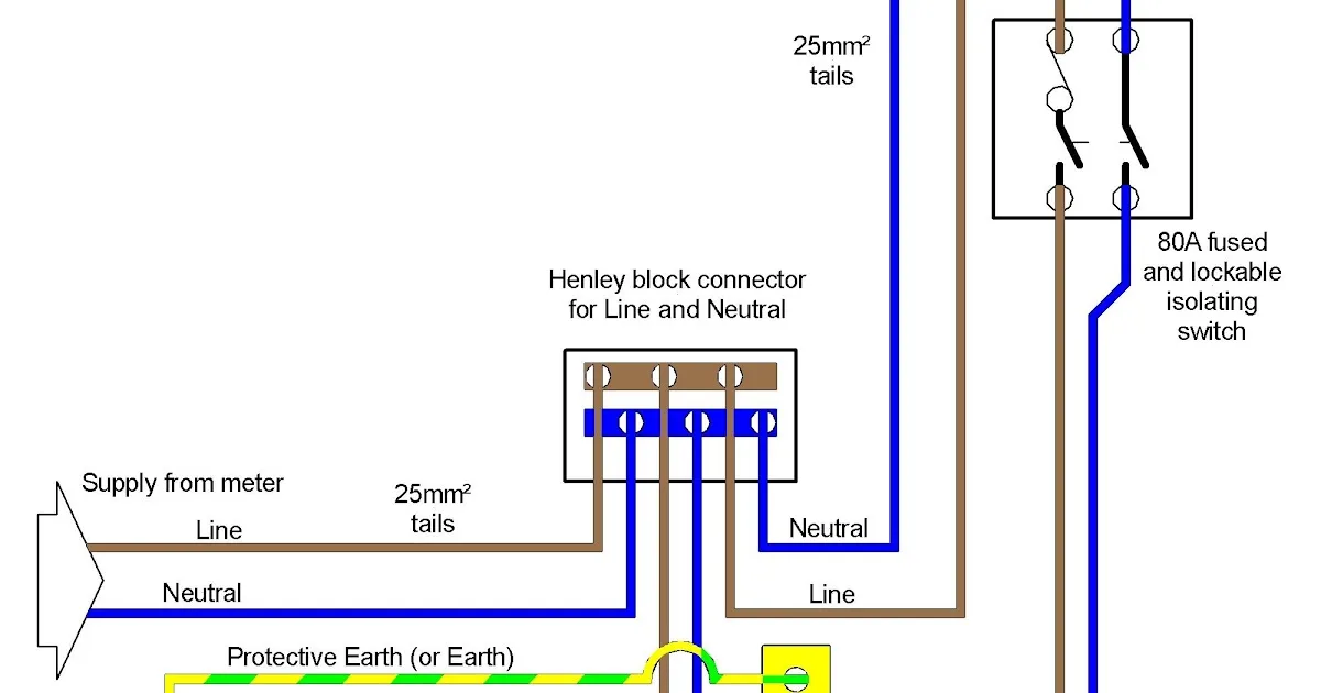 Emerson Motor Technologies Wiring Diagrams