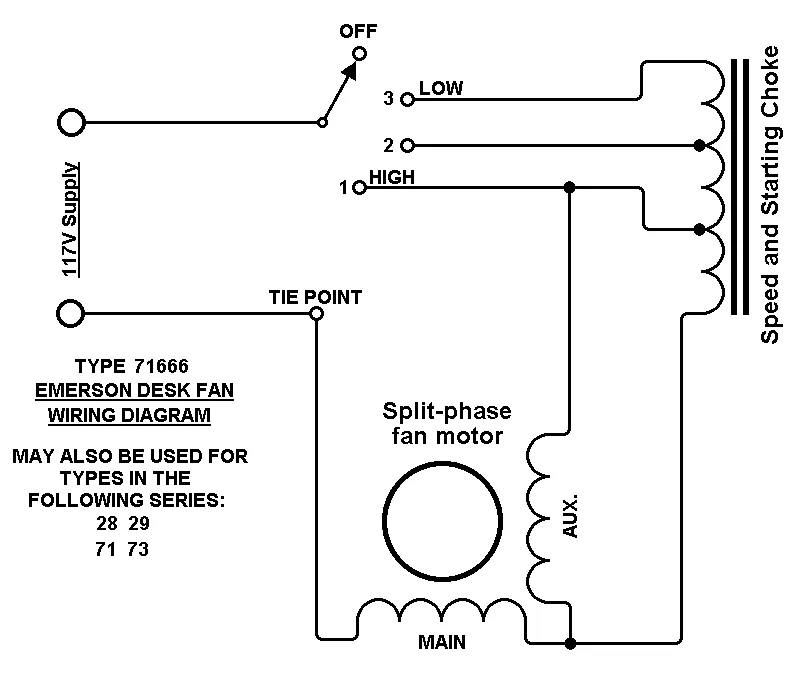Emerson Motor Wiring Schematic Wiring Diagram