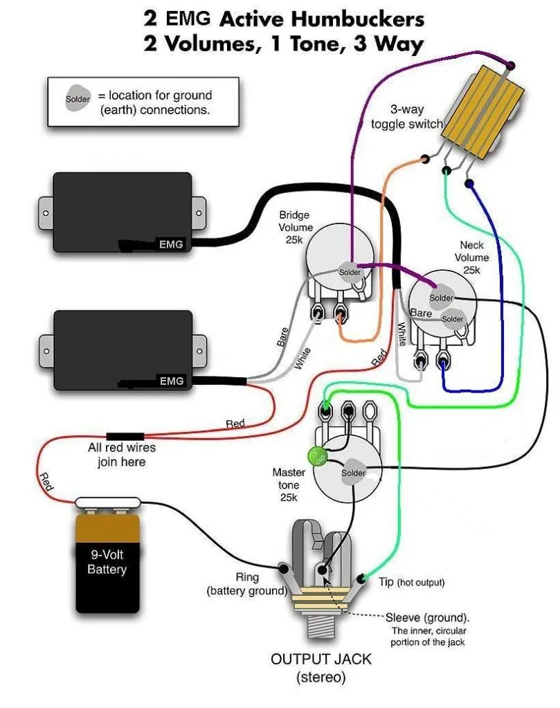Emg 81 85 Wiring Diagram 2 Volume 2 Tone