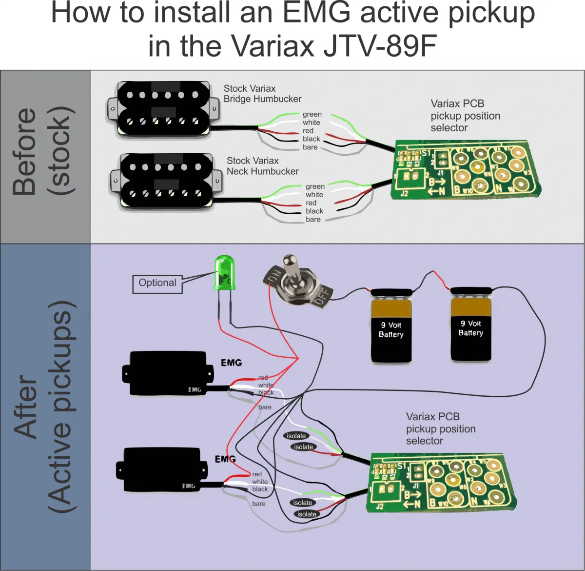 Emg Active B Pickup Wiring Diagram