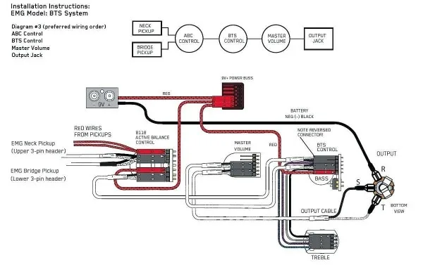 Emg Active Pj Wiring Diagram Car Wiring Diagram