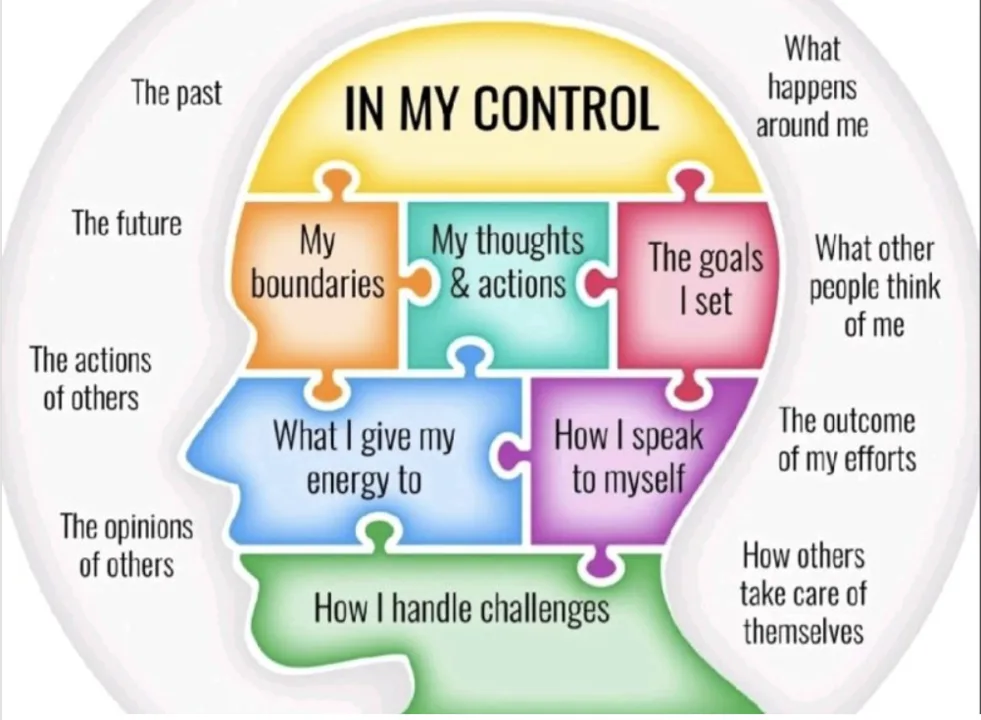 Empathy And Emotional Intelligence Understanding The Connection