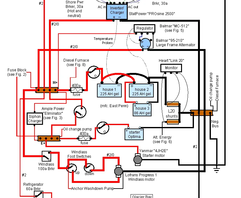 Enclosed Trailer 110V Wiring Diagram