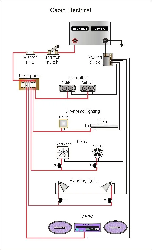 Enclosed Trailer 110V Wiring Diagram Wiring Site Resource