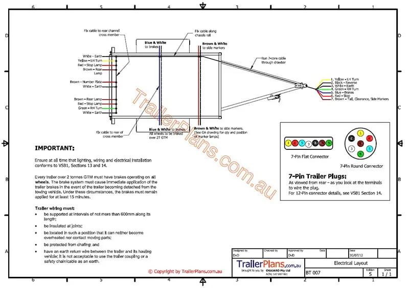 Enclosed Trailer Wiring