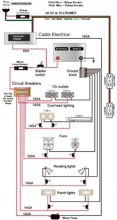 Enclosed Trailer Wiring Diagram