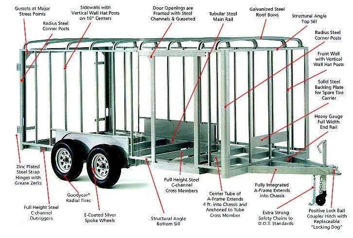 Enclosed Trailer Wiring Diagram