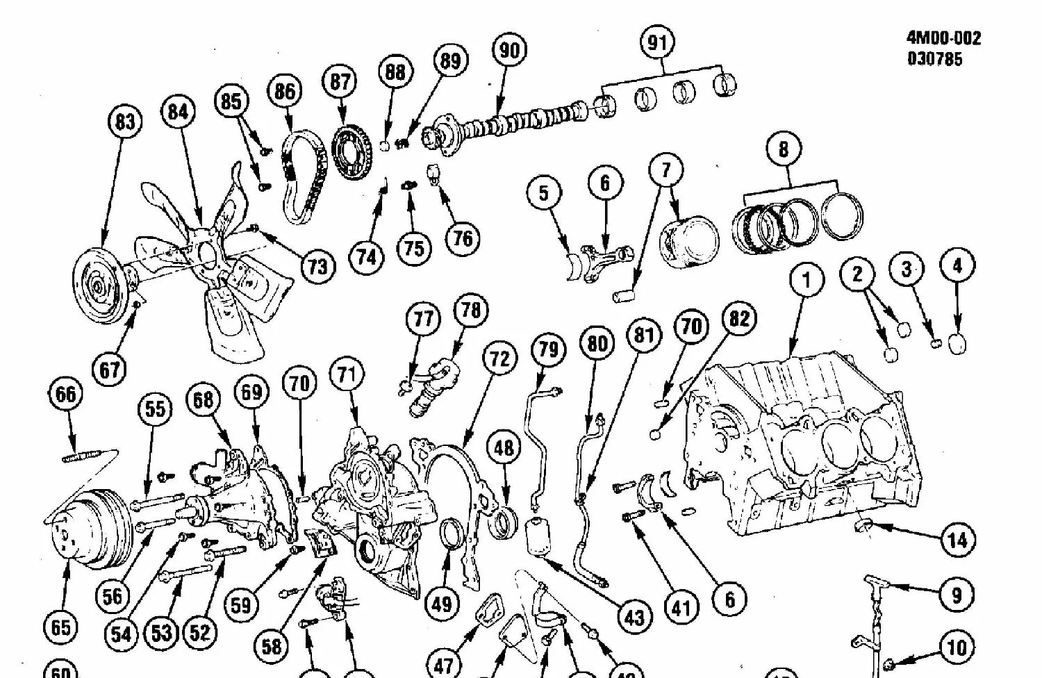 Engine And Mechanical