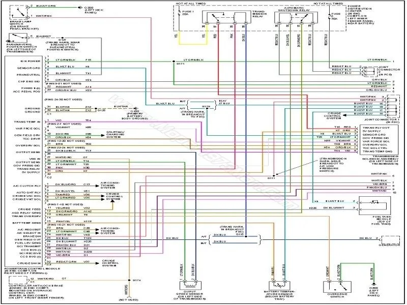 Engine Bay Diagram 1999 Dodge Ram A Comprehensive Guide To U