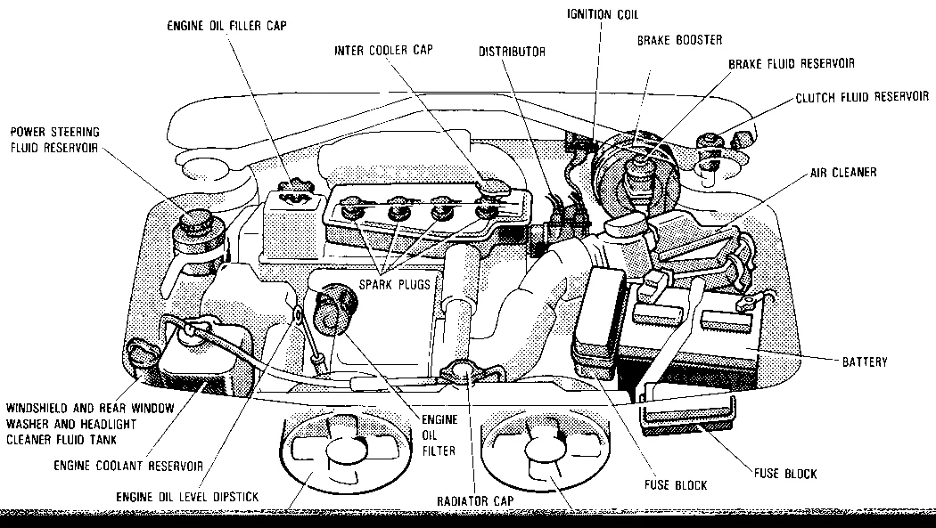 Engine Bay Diagram Tiburon Diagram Hyundai Tiburon Enginep