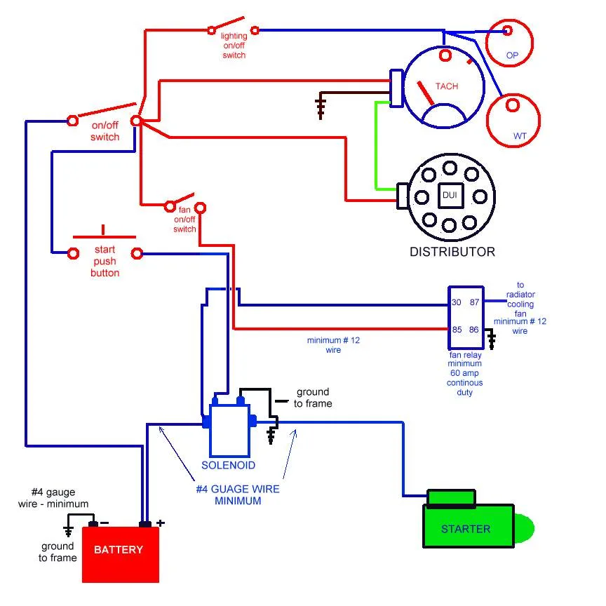 Engine Diagram