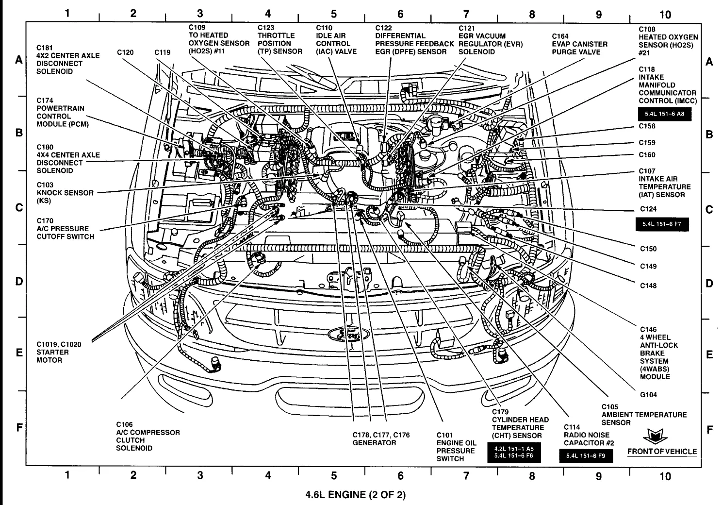 Engine Diagram For 98 Ford Expedition 5 4 Triton Diagram F
