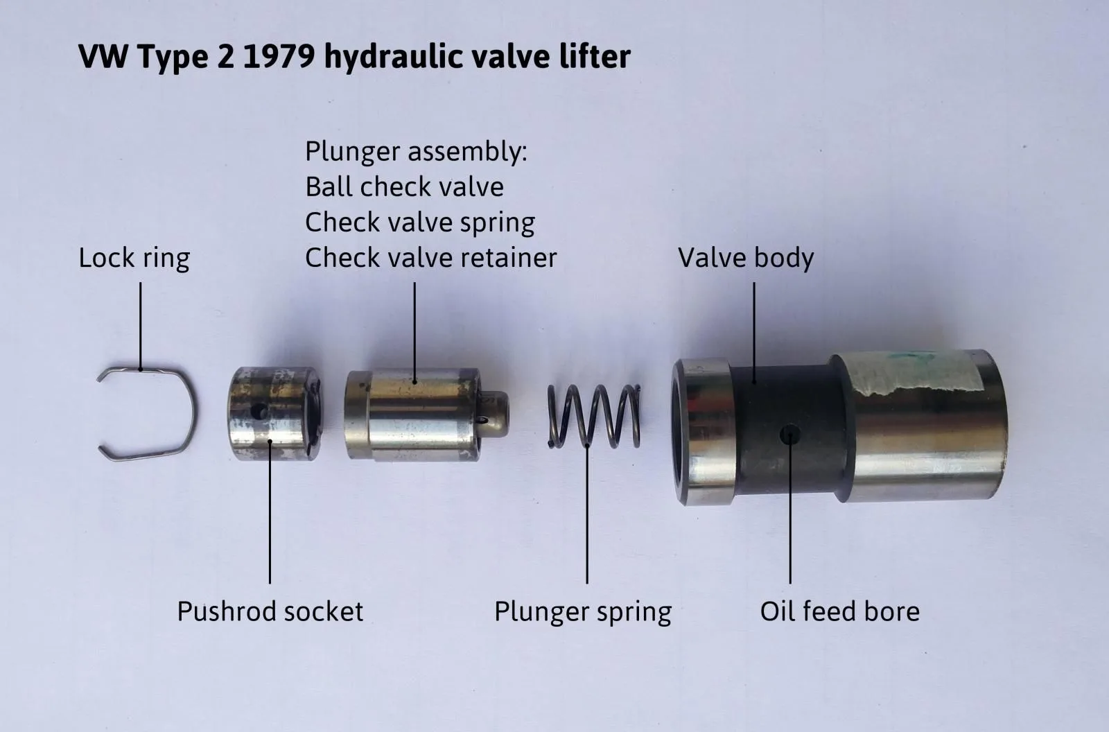 Engine Lifters Diagram