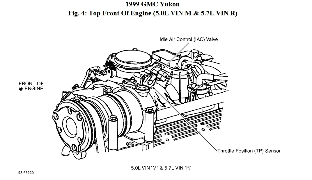 Engine Schematic Diagram 1996 Yukon