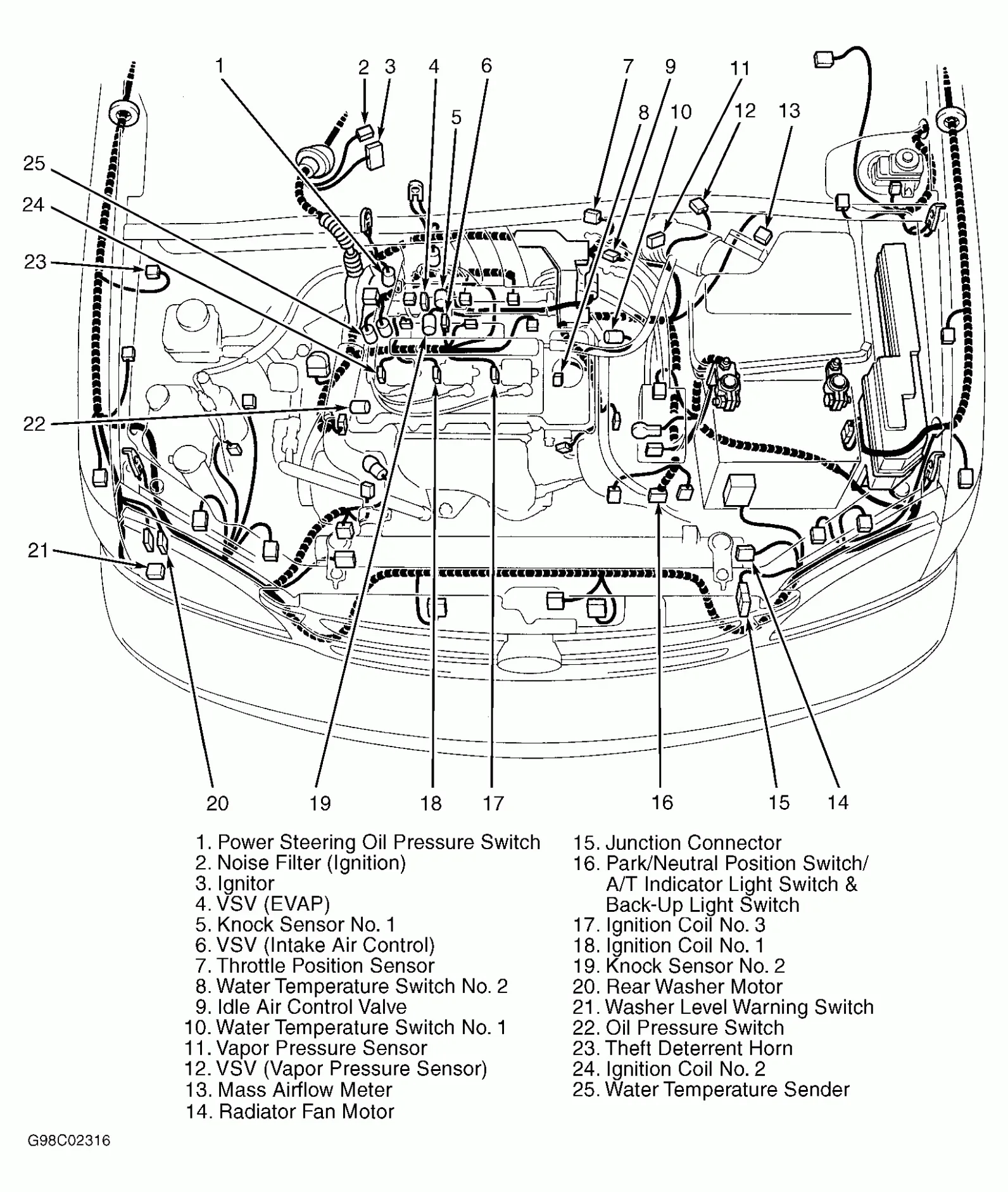 Engine Wiring 2002 Corolla