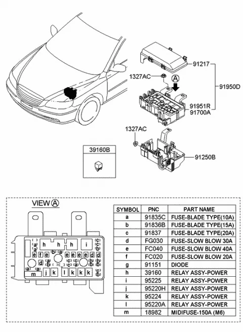 Engine Wiring 2006 Hyundai Azera Produced After Oct 31 2006