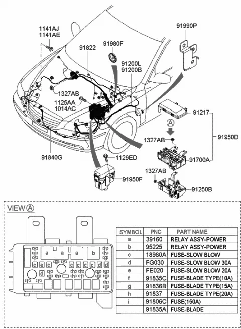 Engine Wiring 2006 Hyundai Azera Produced Before Oct 30 2006