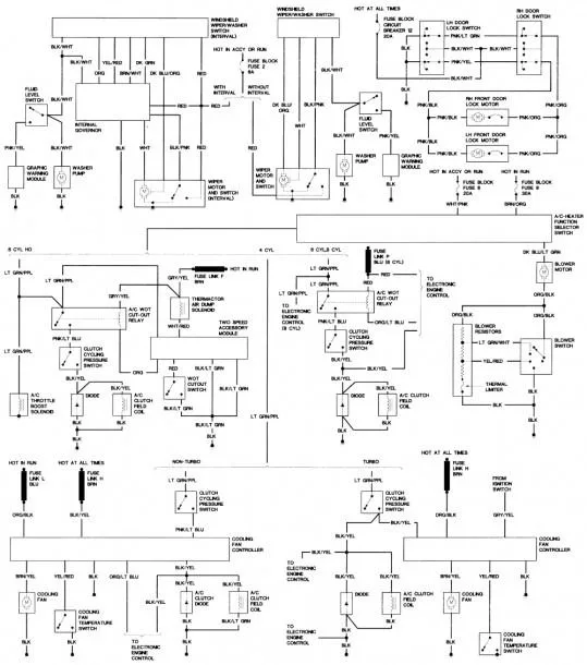 Engine Wiring Diagram For 95 Mustang Gt