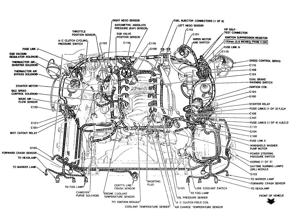 Engine Wiring Diagram For 95 Mustang Gt