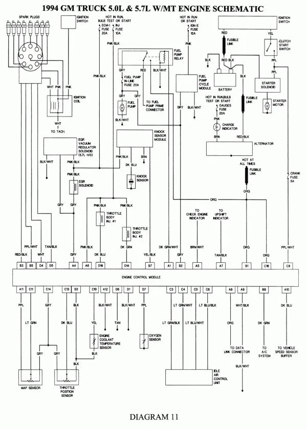 Engine Wiring Harness Diagram 94 Chevy Wiring Technology