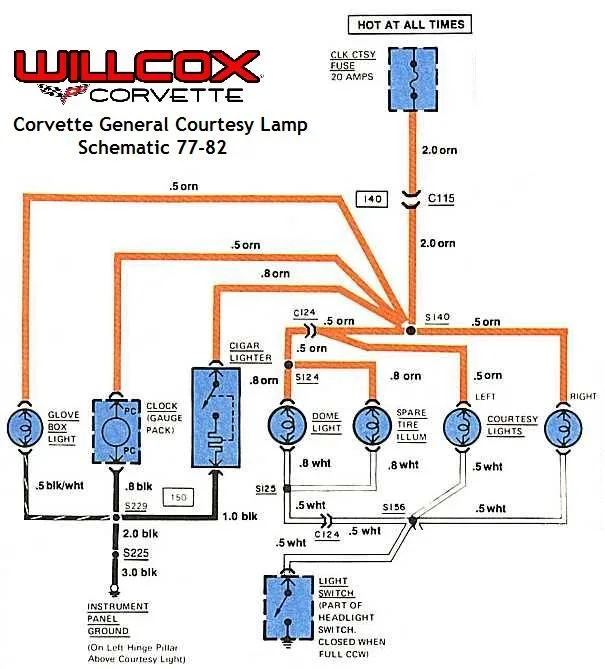 Engine Wiring Hurnes Diagram 1982 Corvette Stingray 1984 Cor