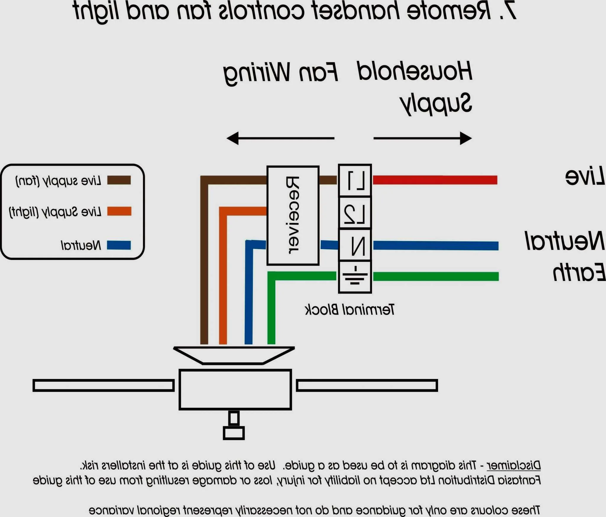 Enworks Dryer Wiring Diagram