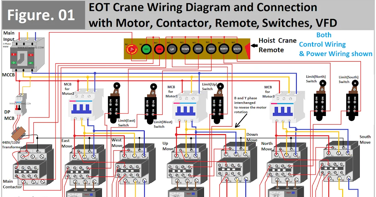 Eot Crane Wiring Diagram With Motor Contactor Vfd Remote Etechnog
