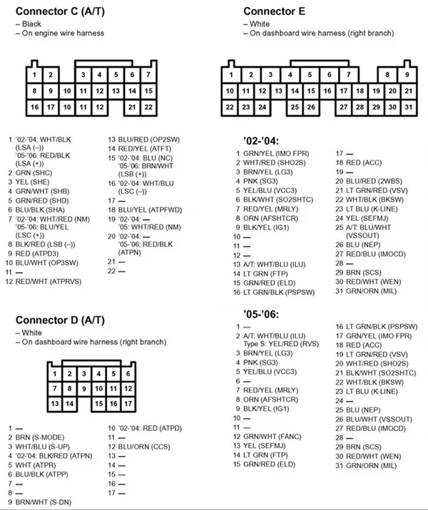 Ep3 Wiring Diagram