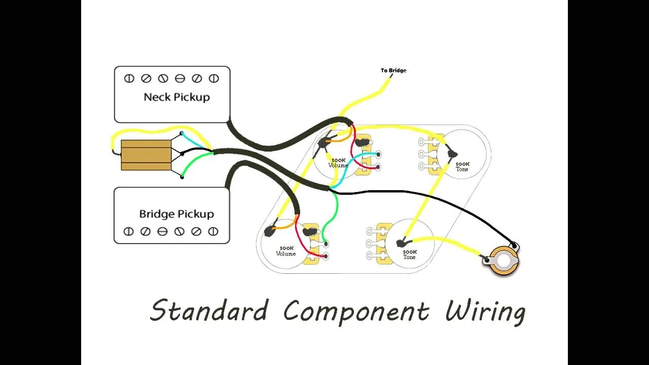 Epiphone Les Paul Custom Wiring Diagram Collection