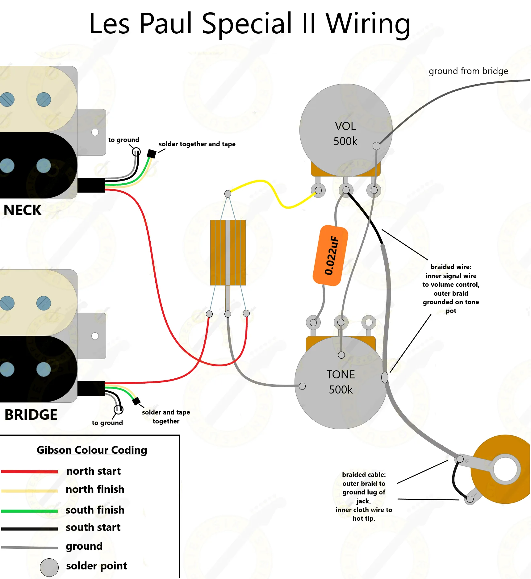 Epiphone Les Paul Special Ii Wiring Diagram