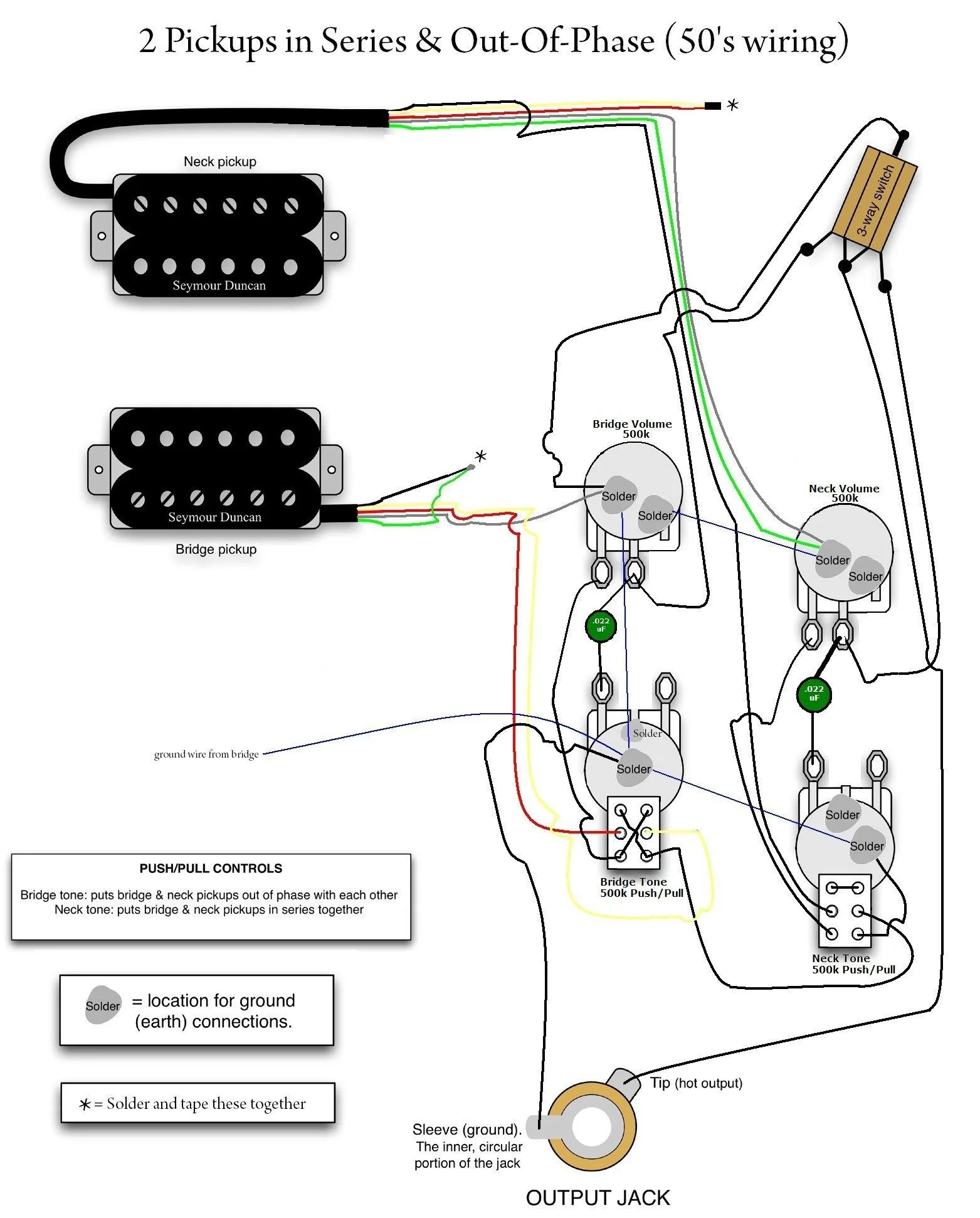 Epiphone Les Paul Wiring Diagram Humbuckers
