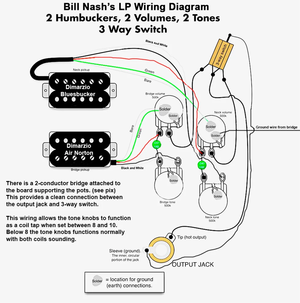Epiphone Les Paul Wiring Diagram Humbuckers