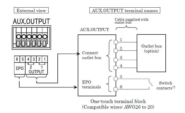 Epo Wiring Diagram Paceinspire
