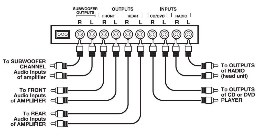 Equalizer Wiring Diagram Car